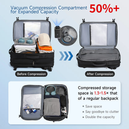 Tigernu Vacuum Backpacks Men Expandable Bags 17inch Laptop Backpack Bags Male Travel Backpacks Large Capacity Backpack Women Bag