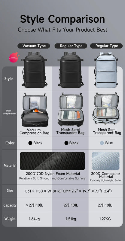 Tigernu Vacuum Backpacks Men Expandable Bags 17inch Laptop Backpack Bags Male Travel Backpacks Large Capacity Backpack Women Bag